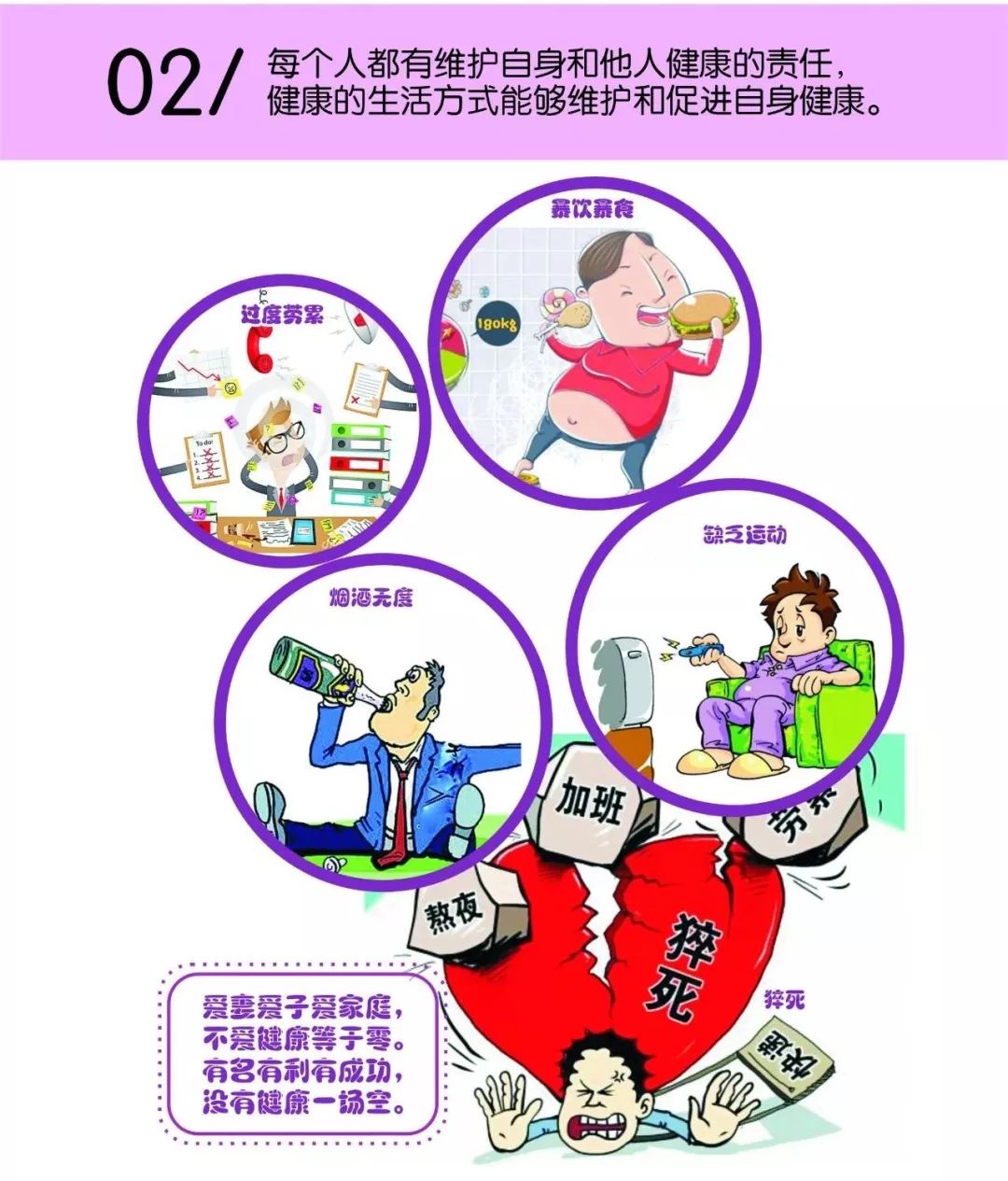 健康教育中国公民健康素养66条漫画①