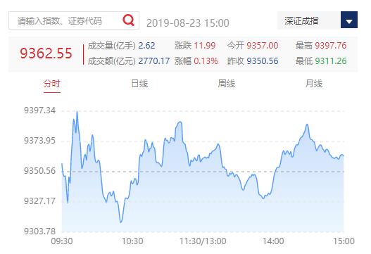 茅台市值与哪国gdp相当_买房不如买茅台 有人买8箱茅台,两年赚200万元(2)