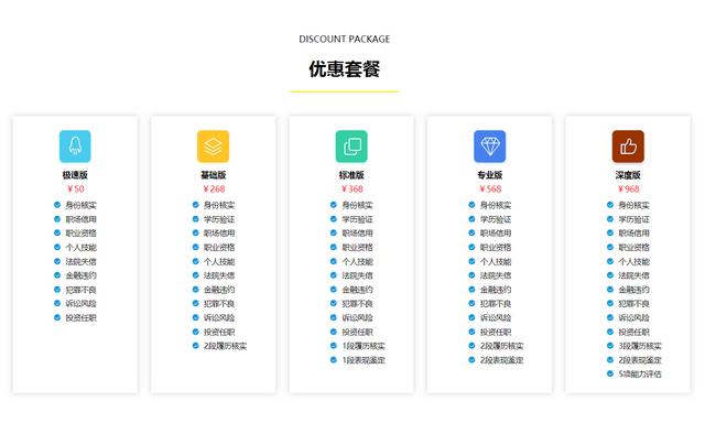 背调公司排名_装修公司