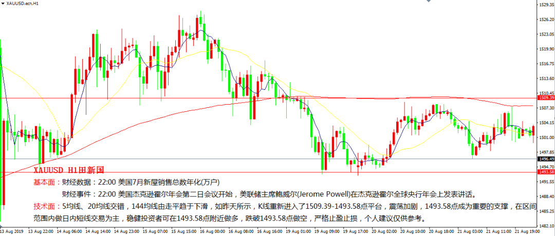 2021年美国日本的经济总量_美国gdp2020年总量(2)