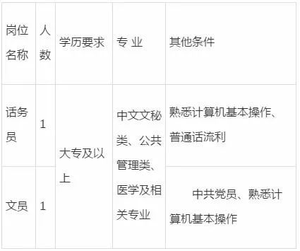 公安局有注销人口系统吗_微信注销头像图片(2)