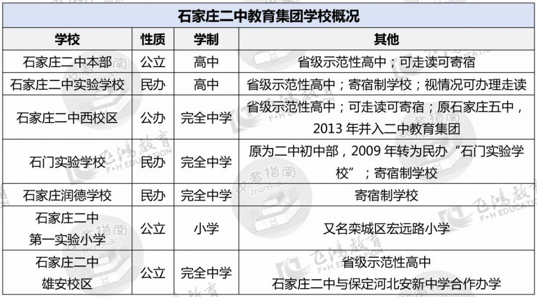 蓝天新村 飞机户型 精装修正三房 门口美食一条街 出门有轨电车