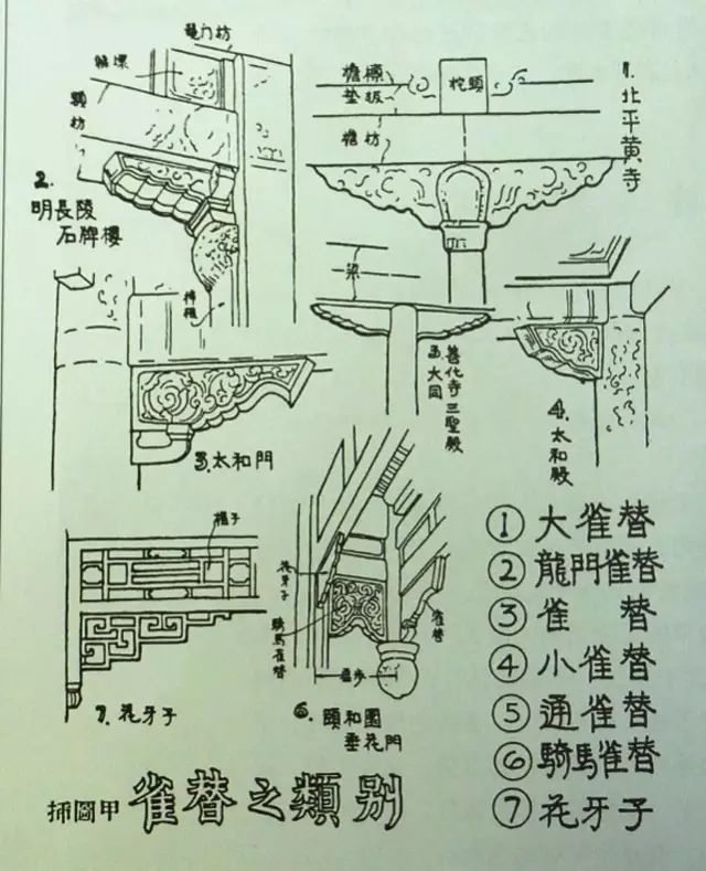 雀替古建筑的细节之美