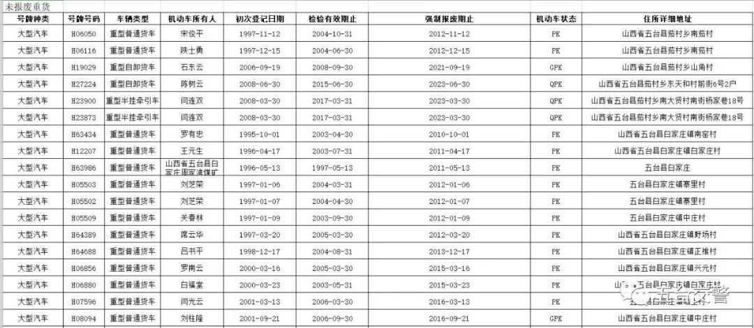 仙游园庄镇有多少常住人口_常住人口登记卡(2)