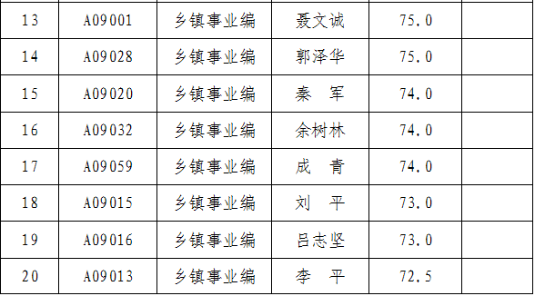 都昌多少人口_都昌一中图片