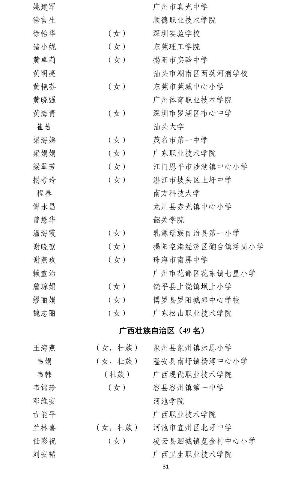 2019全国模范教师全国优秀教师名单公示快看有你老师没