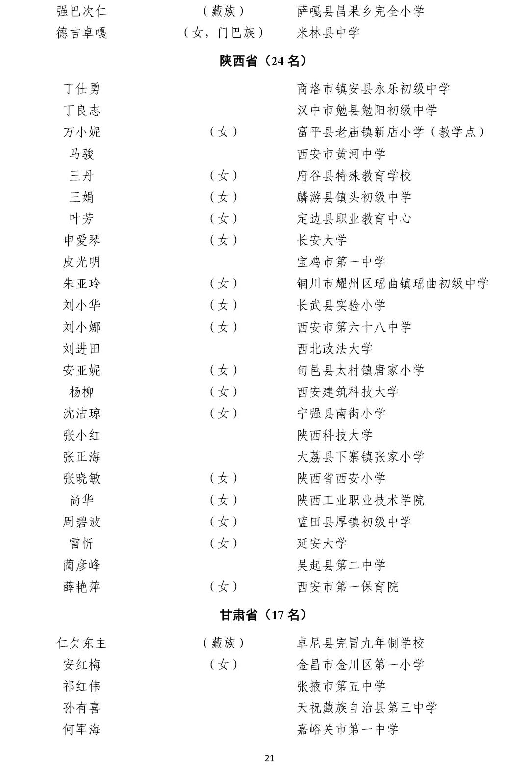 2019全国模范教师全国优秀教师名单公示快看有你老师没