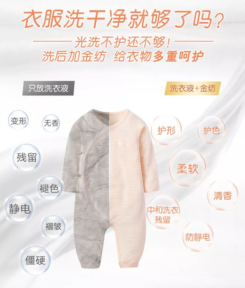 柔顺剂是和洗衣液一起添加吗 16c7bb0aee034becb3c1807318d44803.jpeg