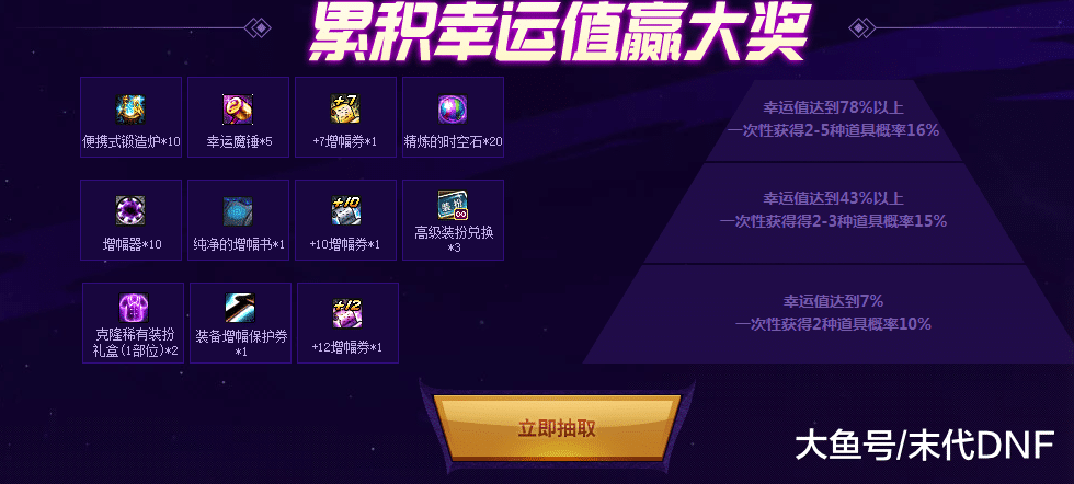 未来之役兑换码在哪兑换 1d335c1e229e4a77a5e207127a10f725.png