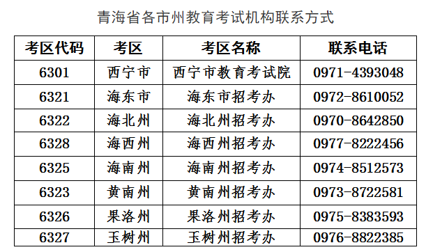 小学老师招聘条件_江西小学教师招聘条件(5)