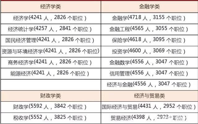 税收学好就业吗 20999f4decbd48d5bebc90b095cbc833.jpeg