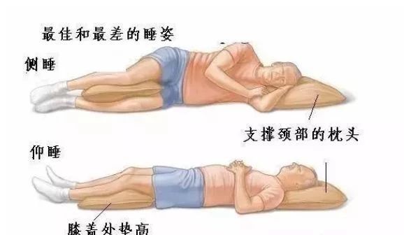 如何正确选择枕头 237331c29d0f44dea542dae602c19b99.jpeg