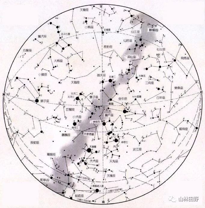 中国—二十八星宿释名-搜狐大视野-搜狐新闻