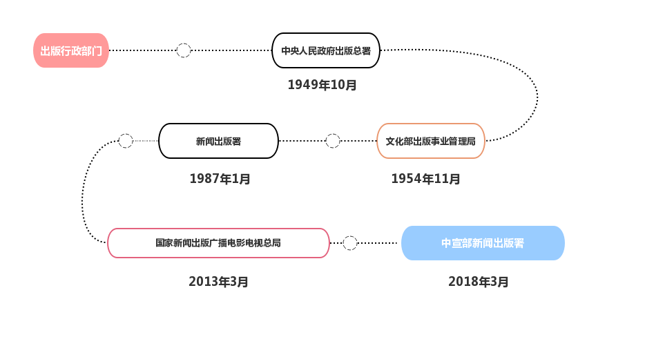 文章配图-2