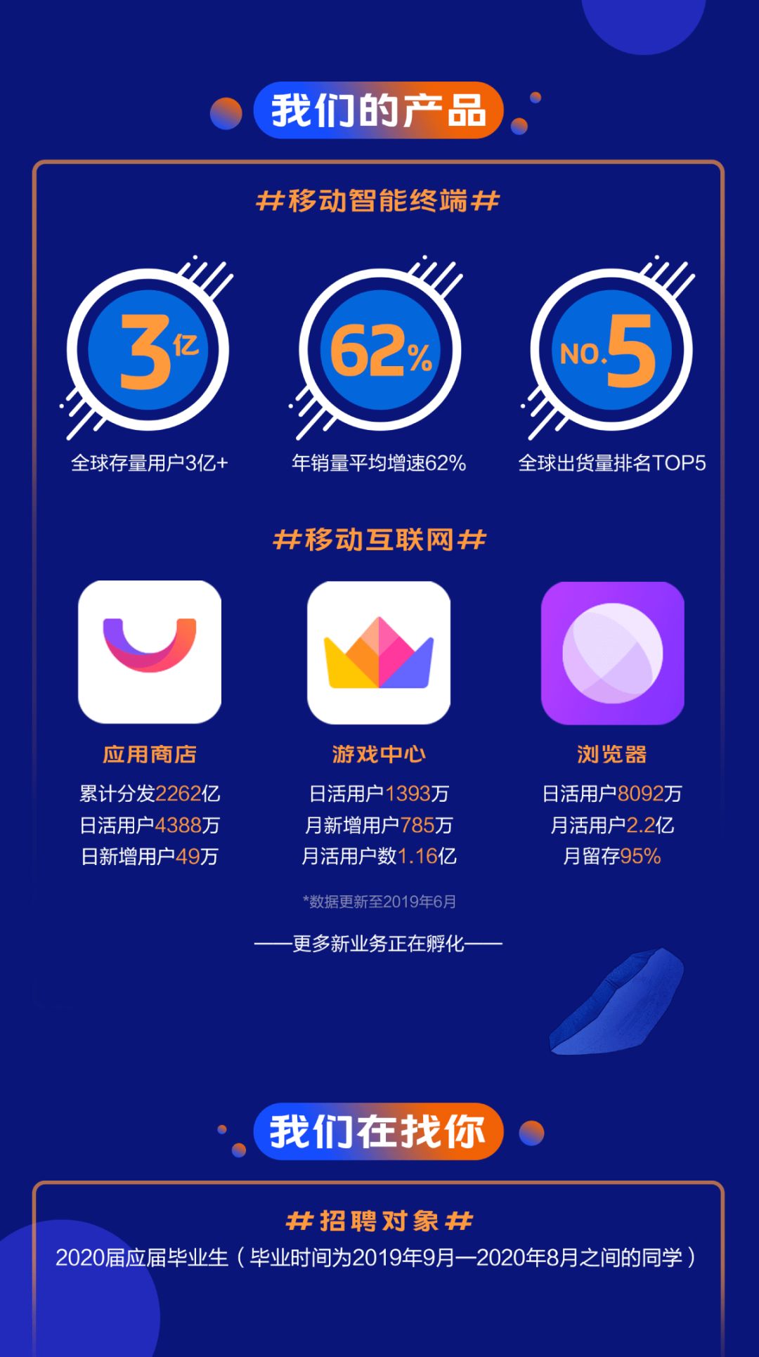 vivo  招聘_招聘 社招 vivo2021社会招聘全面开启