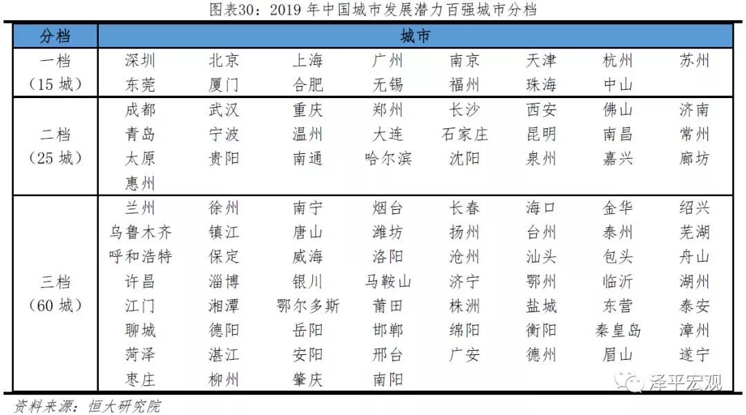 全国人口普查的总体单位_第六次全国人口普查的普查公报(3)