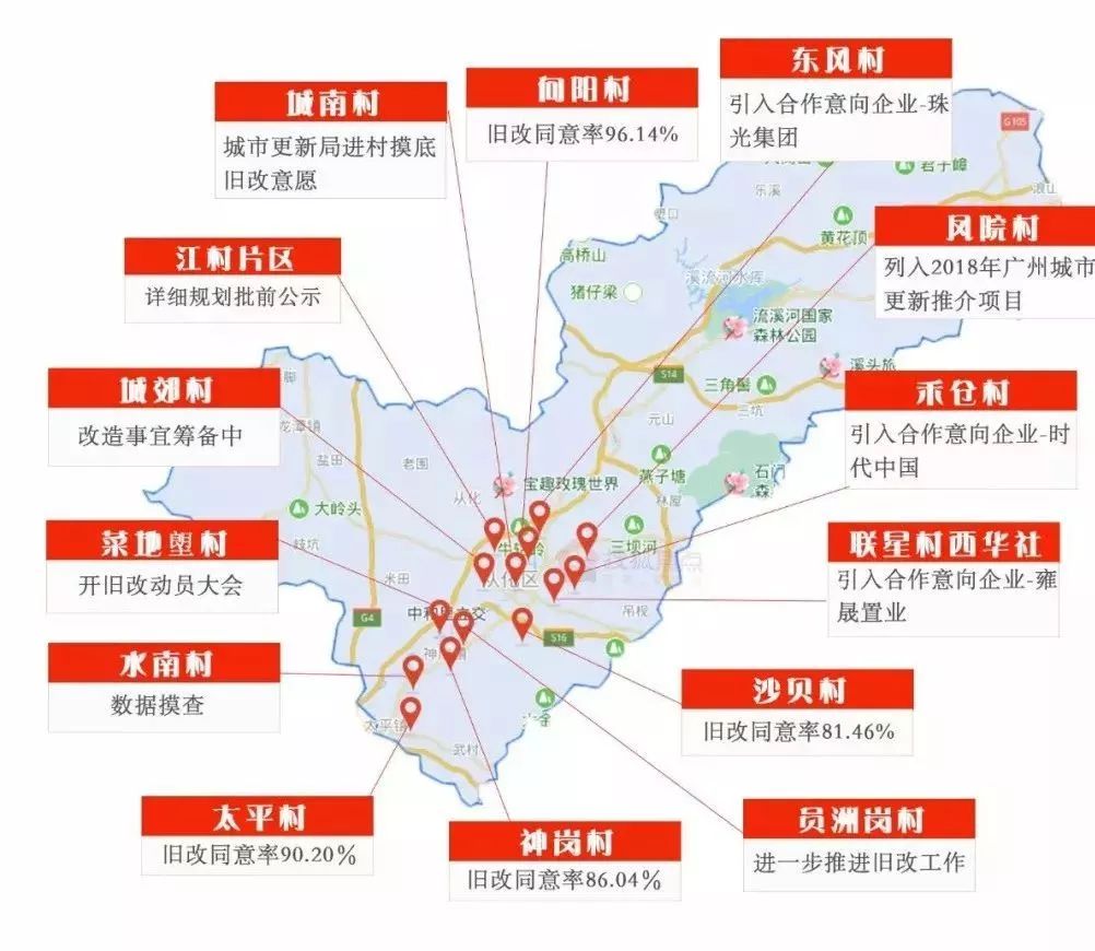 【推广】珠光集团助力从化崛起，投资超71亿改造东风村！