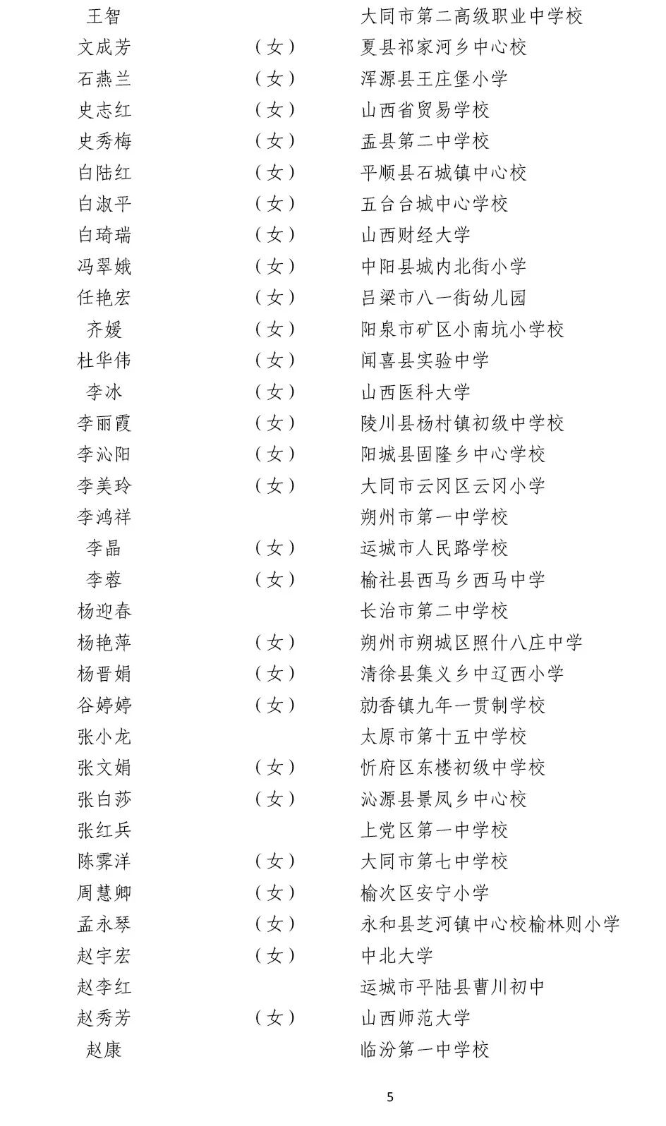 2019全国模范教师全国优秀教师名单公示快看有你老师没