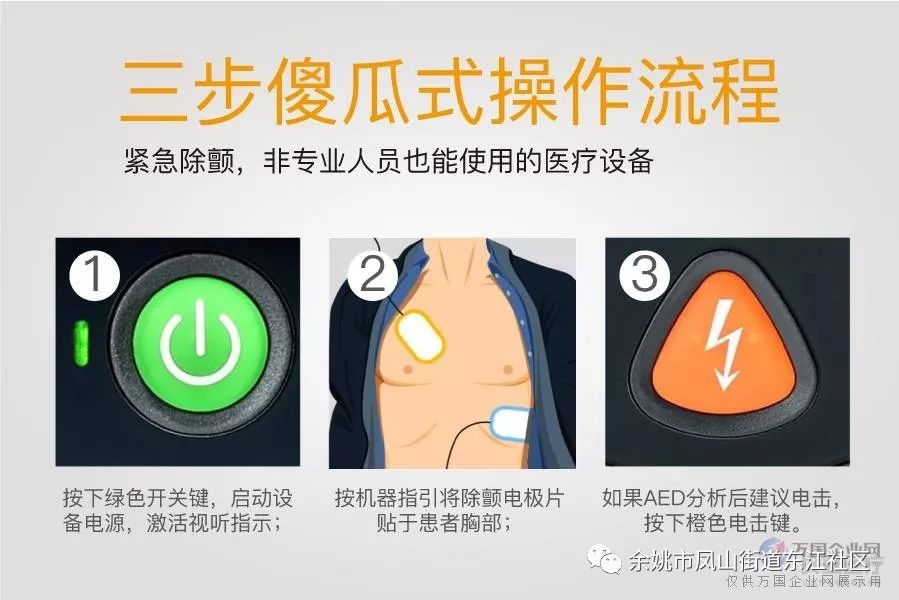 急救心肺复苏aed使用方法 3385e892116e4f089c8bc65578756d0d.jpeg