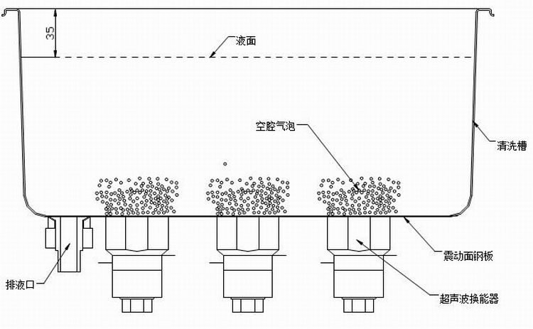 小气泡的原理_韩国小气泡的原理及功效,小气泡多少钱一台 供应韩国小气泡的原理及功效,小气(2)