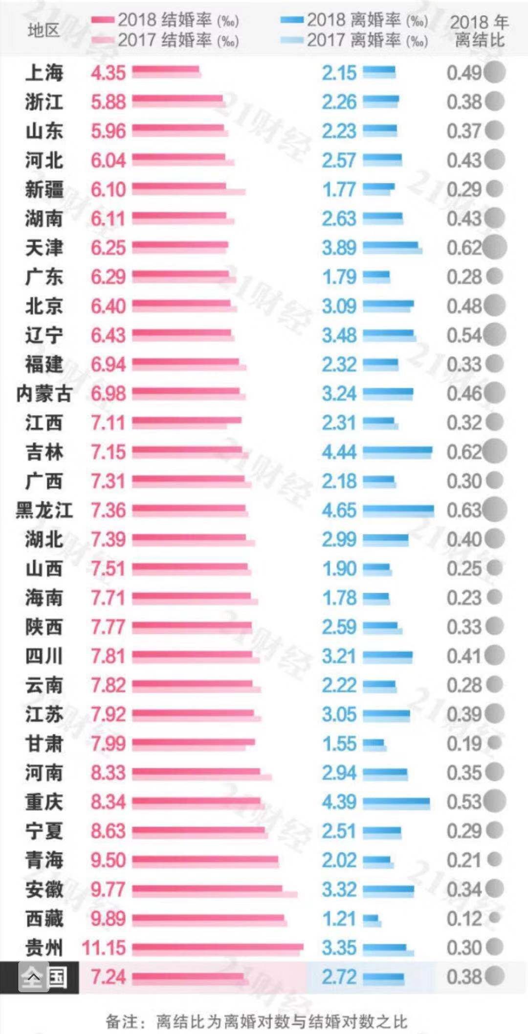 人口基数是什么_基数和序数是什么意思(2)