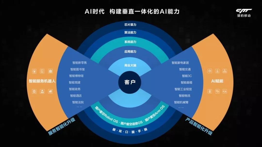 2019中国动o+排行榜_表情 刚刚,微信推出热搜排行榜,微博你压力大吗 表情