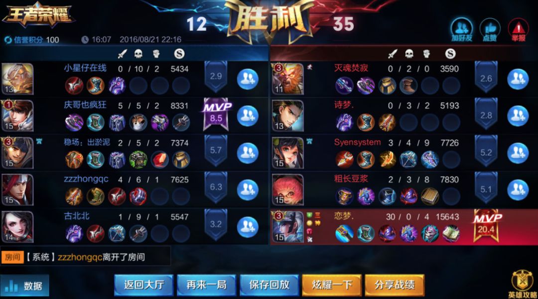 王者荣耀:英雄最高评分是多少分?16分就一般水
