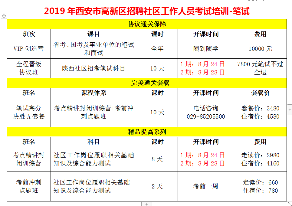 社区出生人口统计_出生人口统计(3)