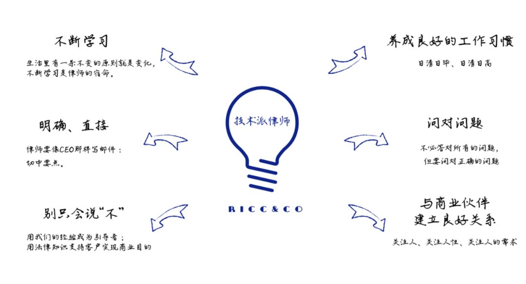 什么才是人生最好的方向 46f51f038bee443d958ca0369f21b221.jpeg