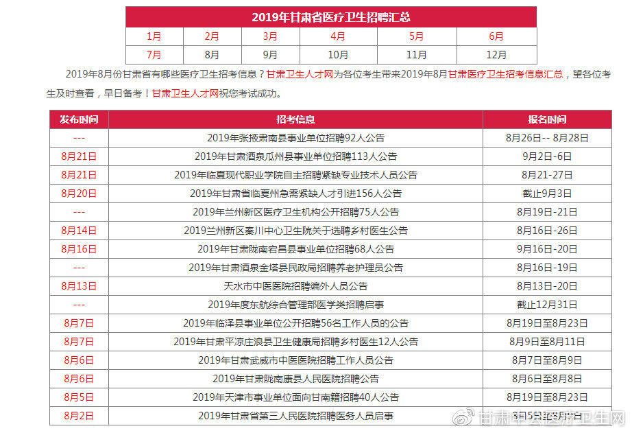 卫生局招聘信息_全国医疗卫生招聘信息汇总