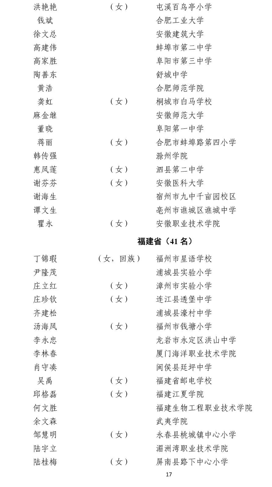 2019全国模范教师全国优秀教师名单公示快看有你老师没