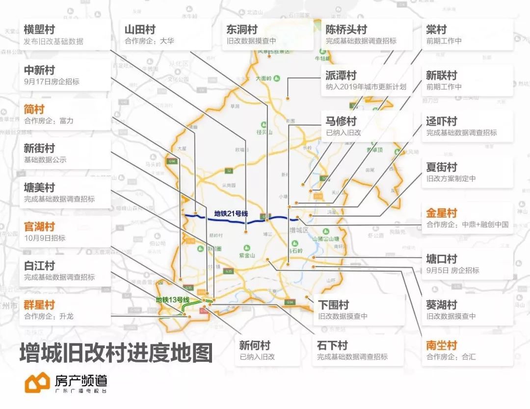 横塱村人口_横塱村旧改规划图