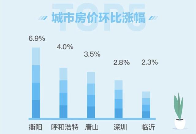 洛阳市人口_洛阳各区县人口排行榜曝光 市区常住人口多少 哪个区县人口最多(3)