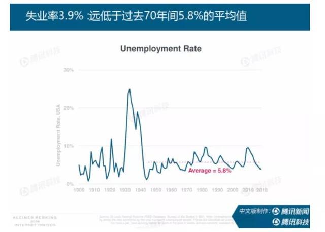 日本gdp1929_不要只关注上合 朋友圈 内的事,也要看清这些外部挑战(2)