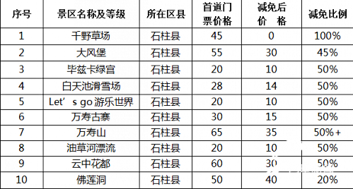 山东籍人口_烟台富士康百余人集体斗殴 致11人受伤