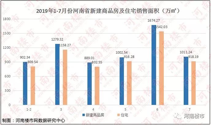 2021商丘地市gdp_2021年前三季度商丘市GDP2304.78亿元(3)