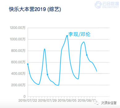 合数gdp(2)