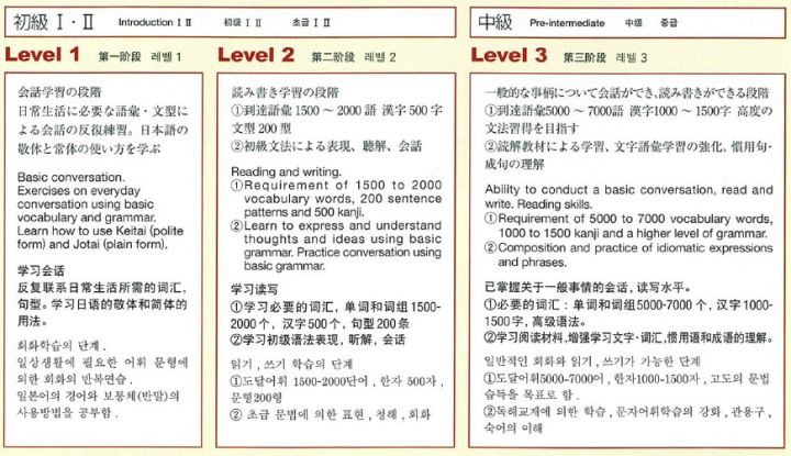 日本专门学校排名_日本性感大胸美女排名