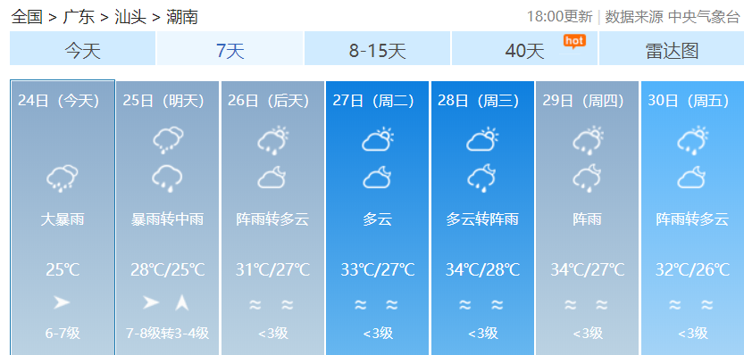 7ddbd7bce57d4441a0a3bea28a156afb.png