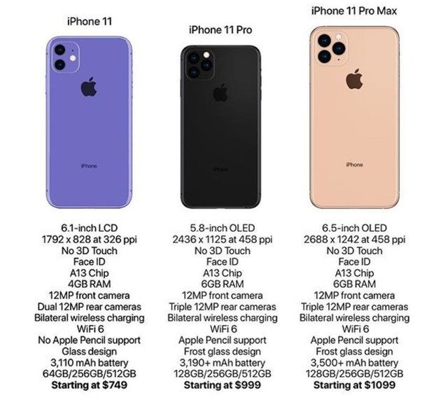 :16s proû iphone11ȫ