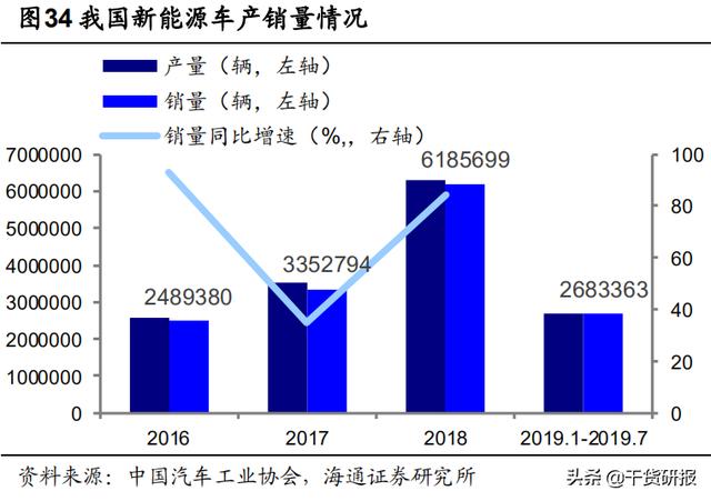 人口因素是市场细分中的什么_白带是什么图片(2)