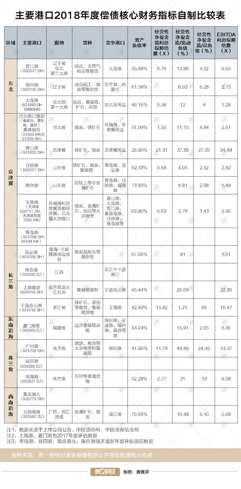 张家港人均收入_张家港湾图片