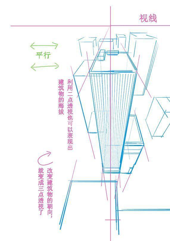 画中画什么原理_安卓画中画是什么(2)