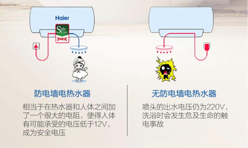 核电池不用充电的原理是什么_痔核是什么样子图片(2)