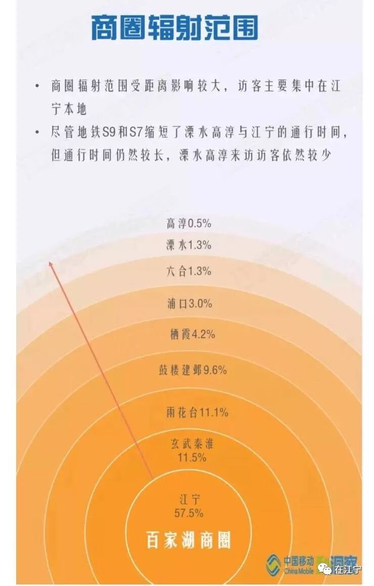江宁人均_河海大学江宁校区图片