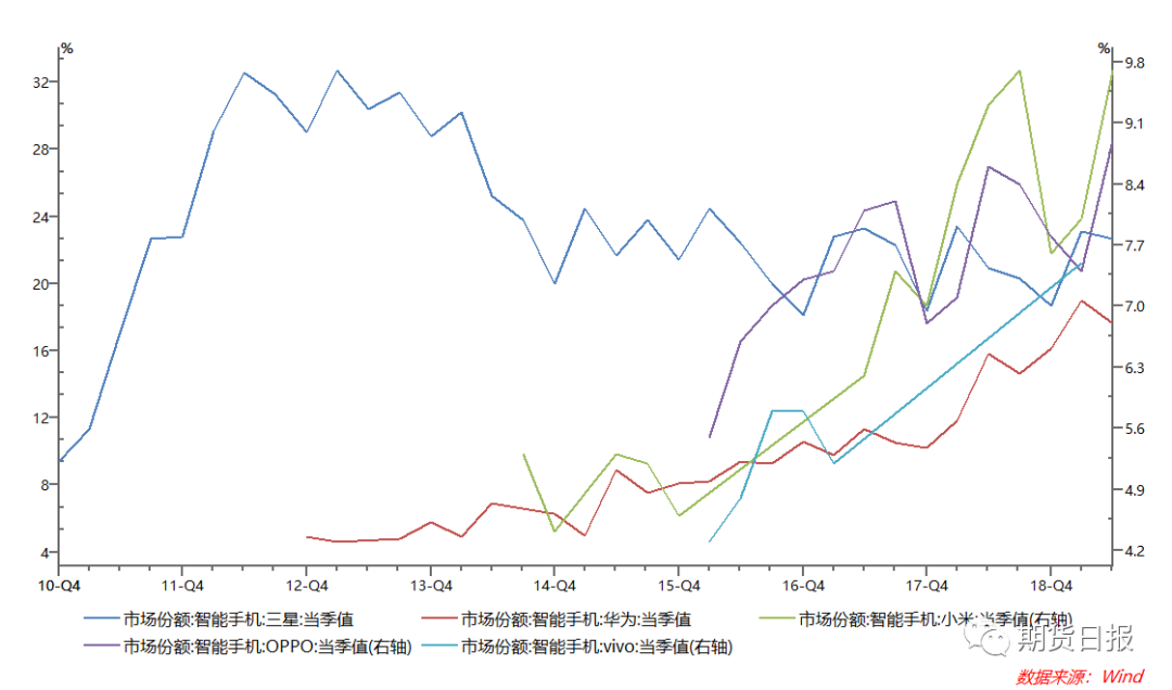 gdp和cpi影响什么_DailyFX 欧元区GDP和CPI数据会产生怎样的影响(2)