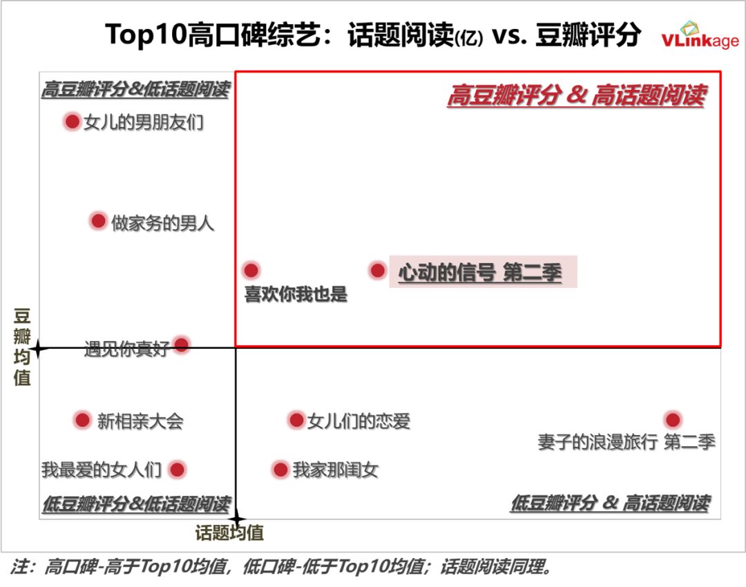 微博热榜更新排名 975474e5bd254f5982b72504c2fbda62.jpeg