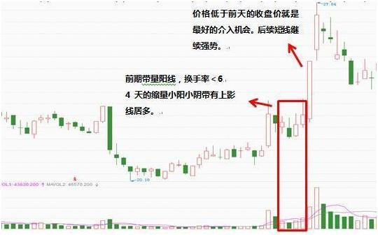 二零后人口_韭零后图片(3)