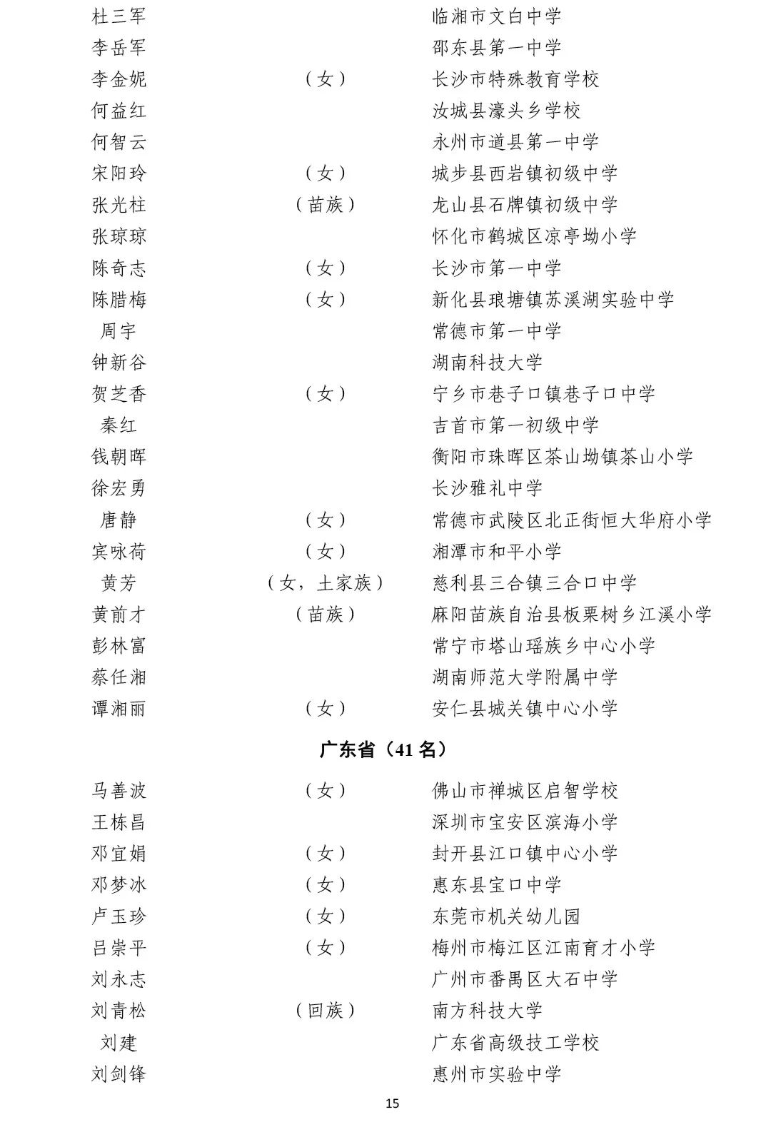 2019全国模范教师,全国优秀教师名单公示,快看有你老师没?