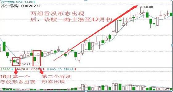 底层人口消费升级股票_我独自升级图片(3)